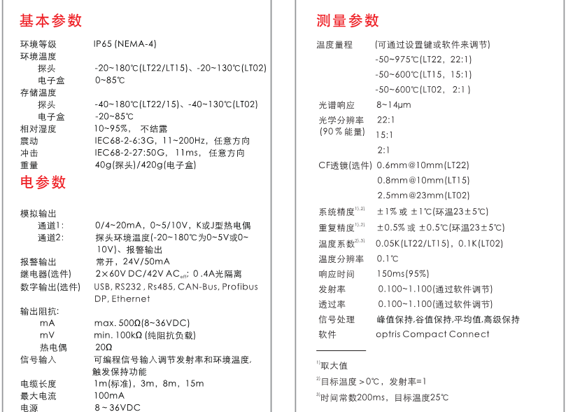 CTLT技術(shù)參數(shù)