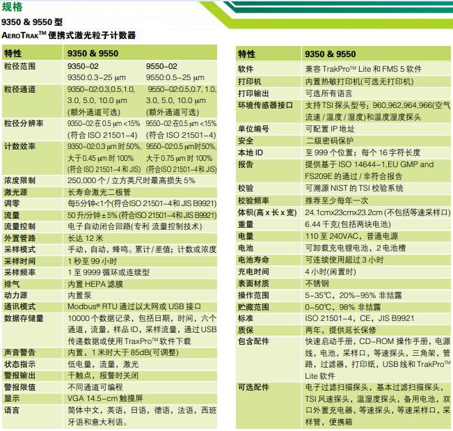 9350/9550粒子計數機技術參數