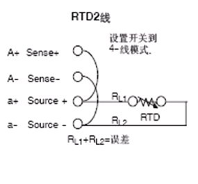 两线制PT100