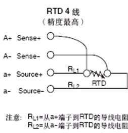 四线制PT100