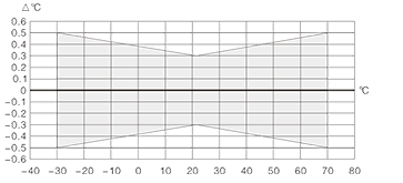 DHM1000_6.png