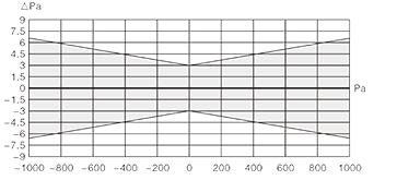 DHM1100_01.png