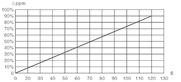 DHM1200_2.png