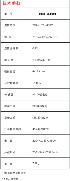 BR400技术指标 BR400技术指标