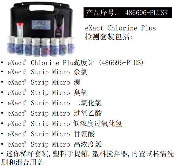 chlorine plus