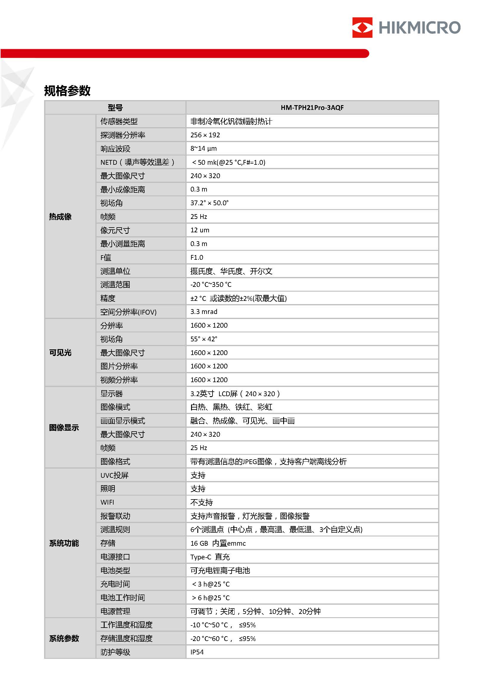 HM TPH21Pro 3AQF 页面 2