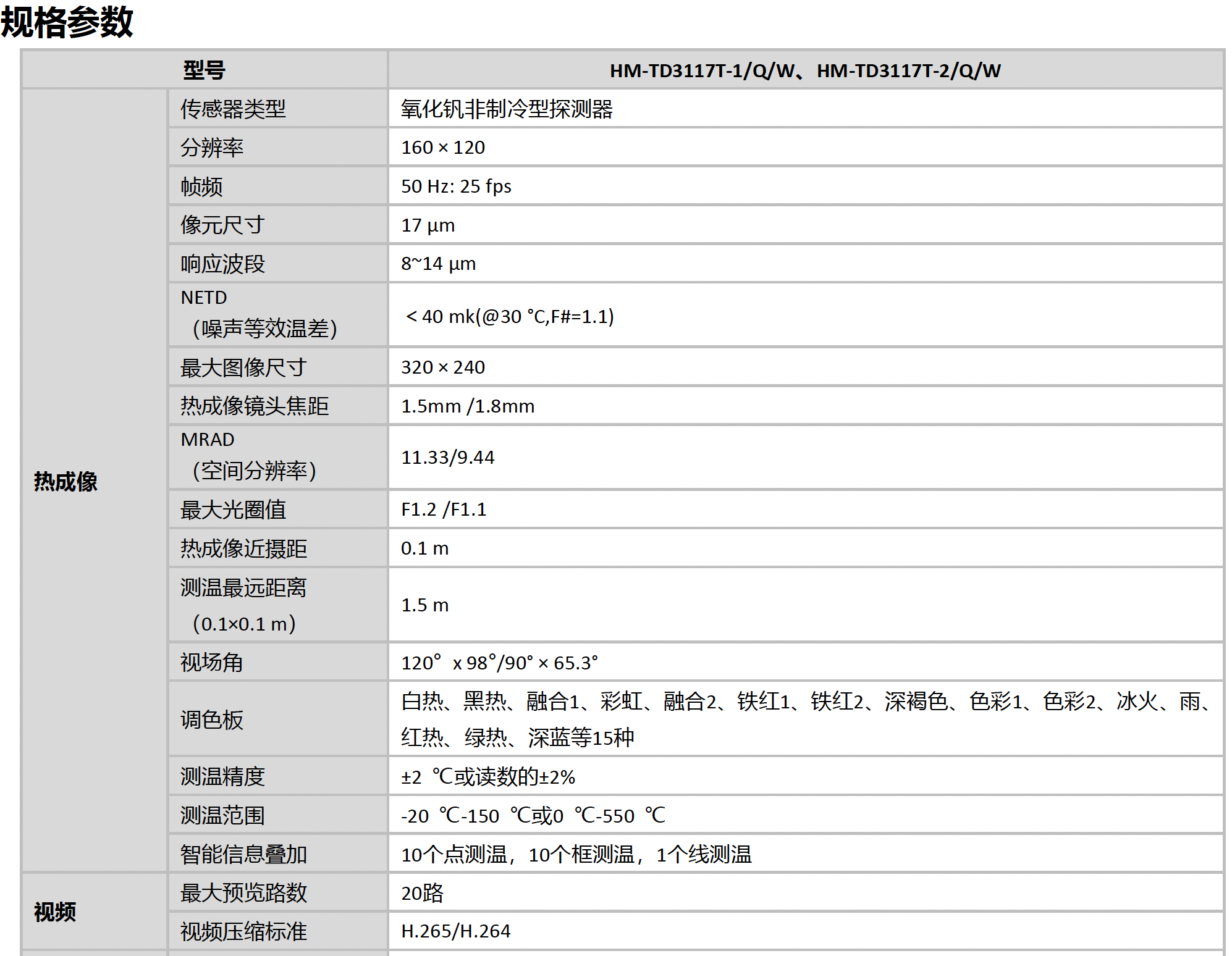截屏2022 03 09 下午4.54.01