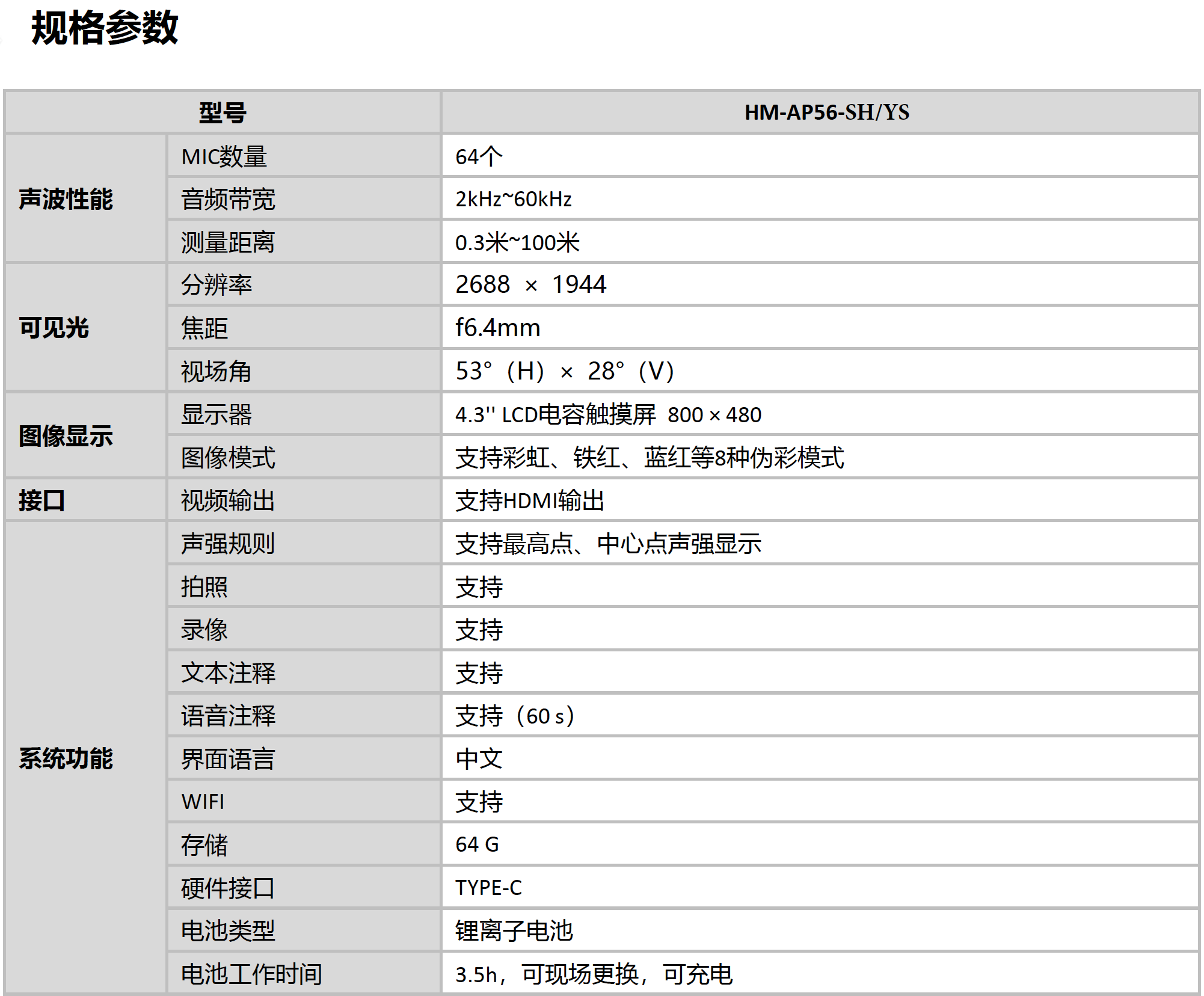 截屏2022 11 29 17.19.45