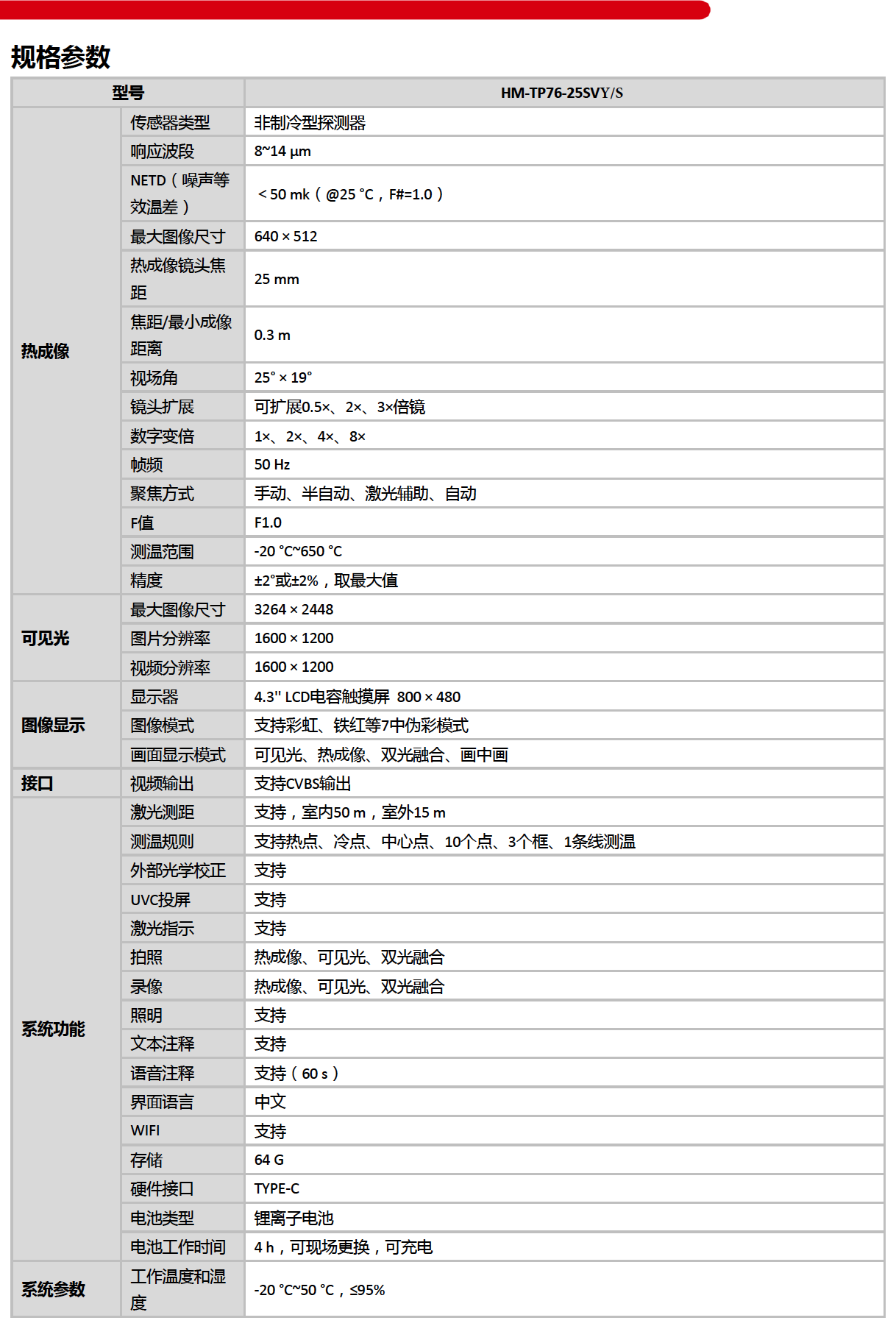 截屏2023 01 12 16.59.22