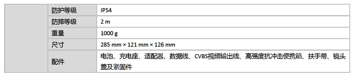 截屏2023 01 12 16.59.29