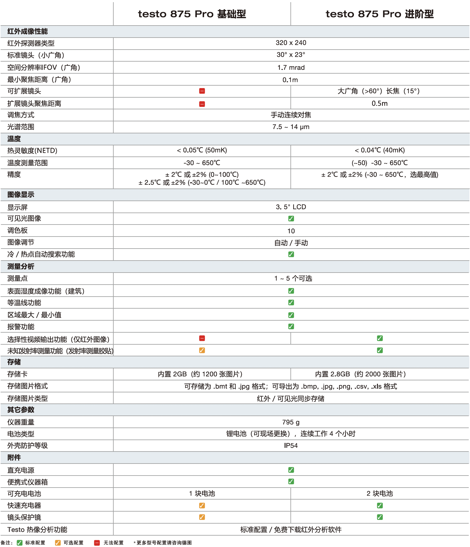 截屏2022 02 28 下午3.51.35
