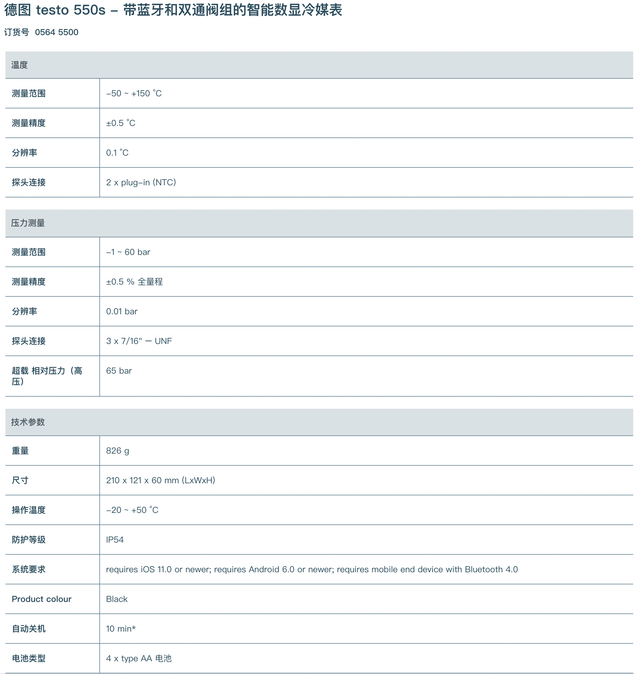 截屏2021 09 22 下午2.56.51