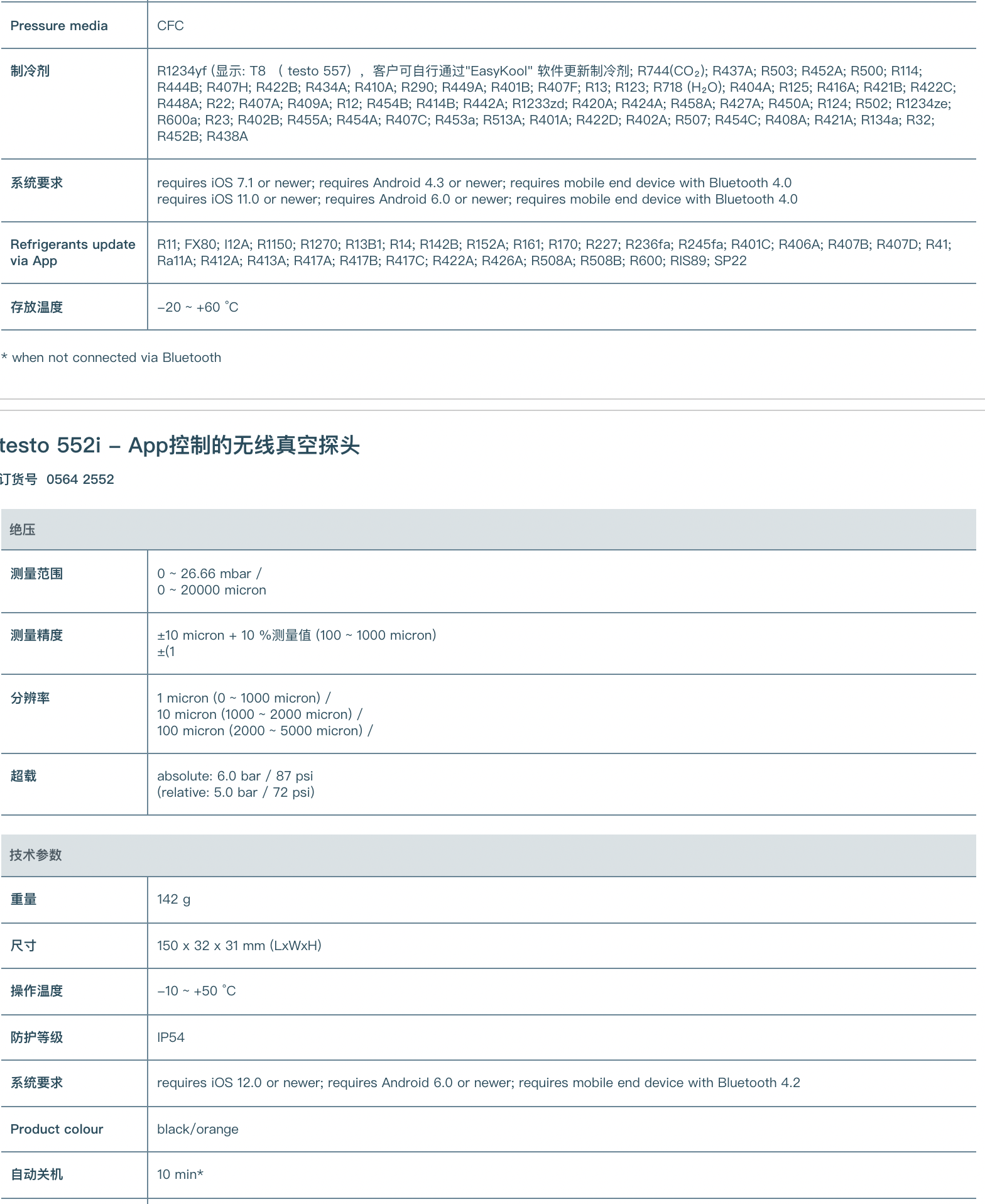 截屏2021 09 23 下午5.35.55