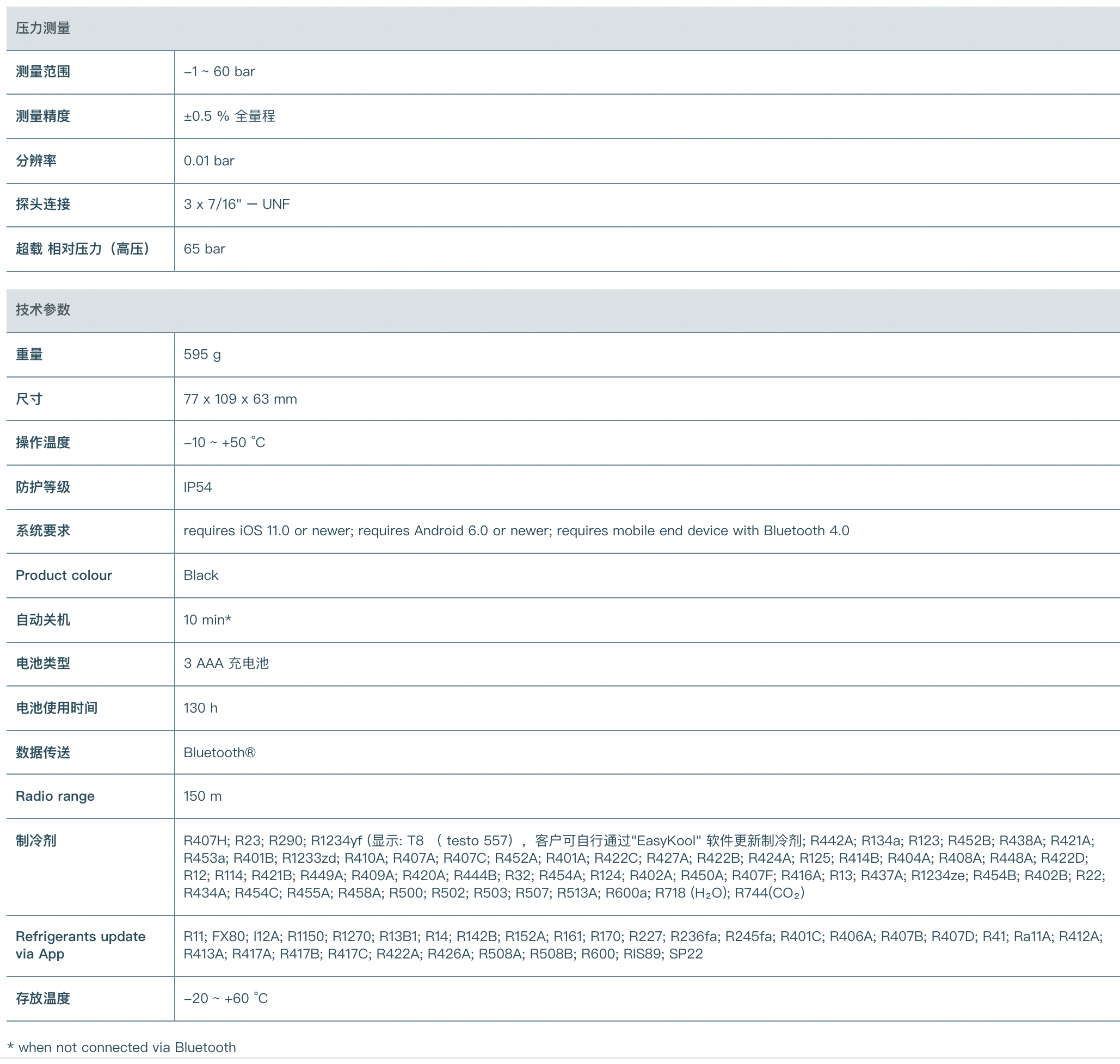 testo 550i技术参数