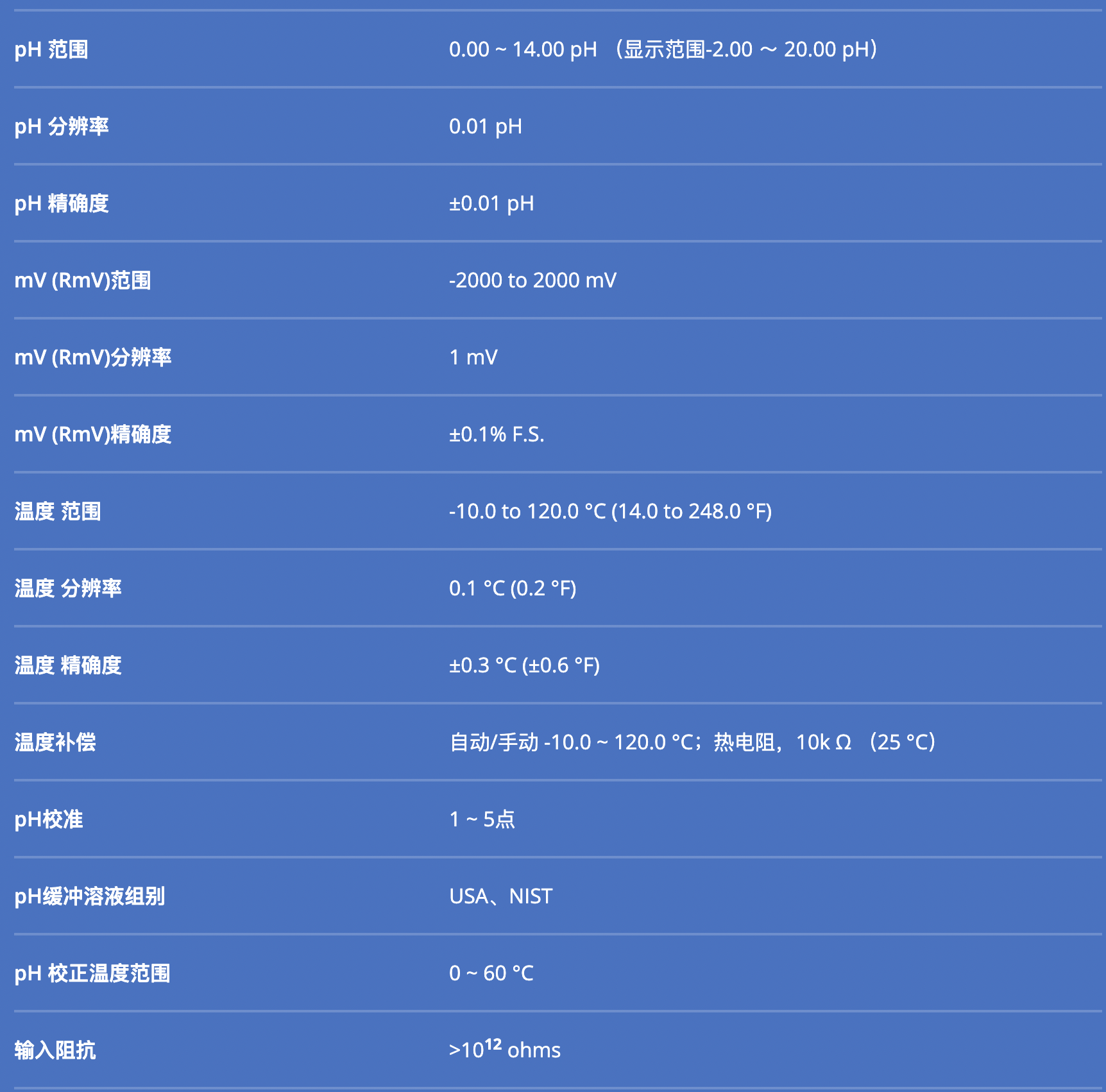 截屏2021 08 12 下午5.37.05