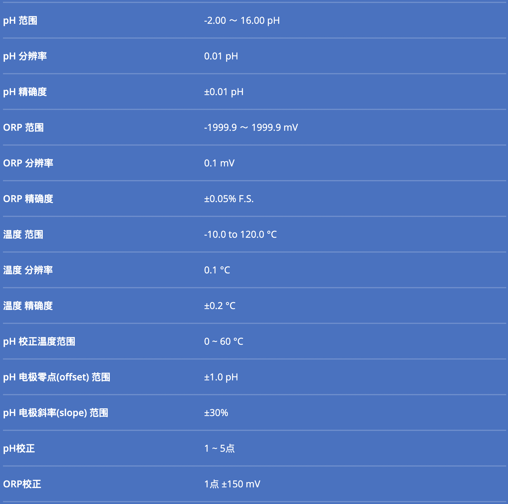 截屏2021 08 12 下午5.52.42