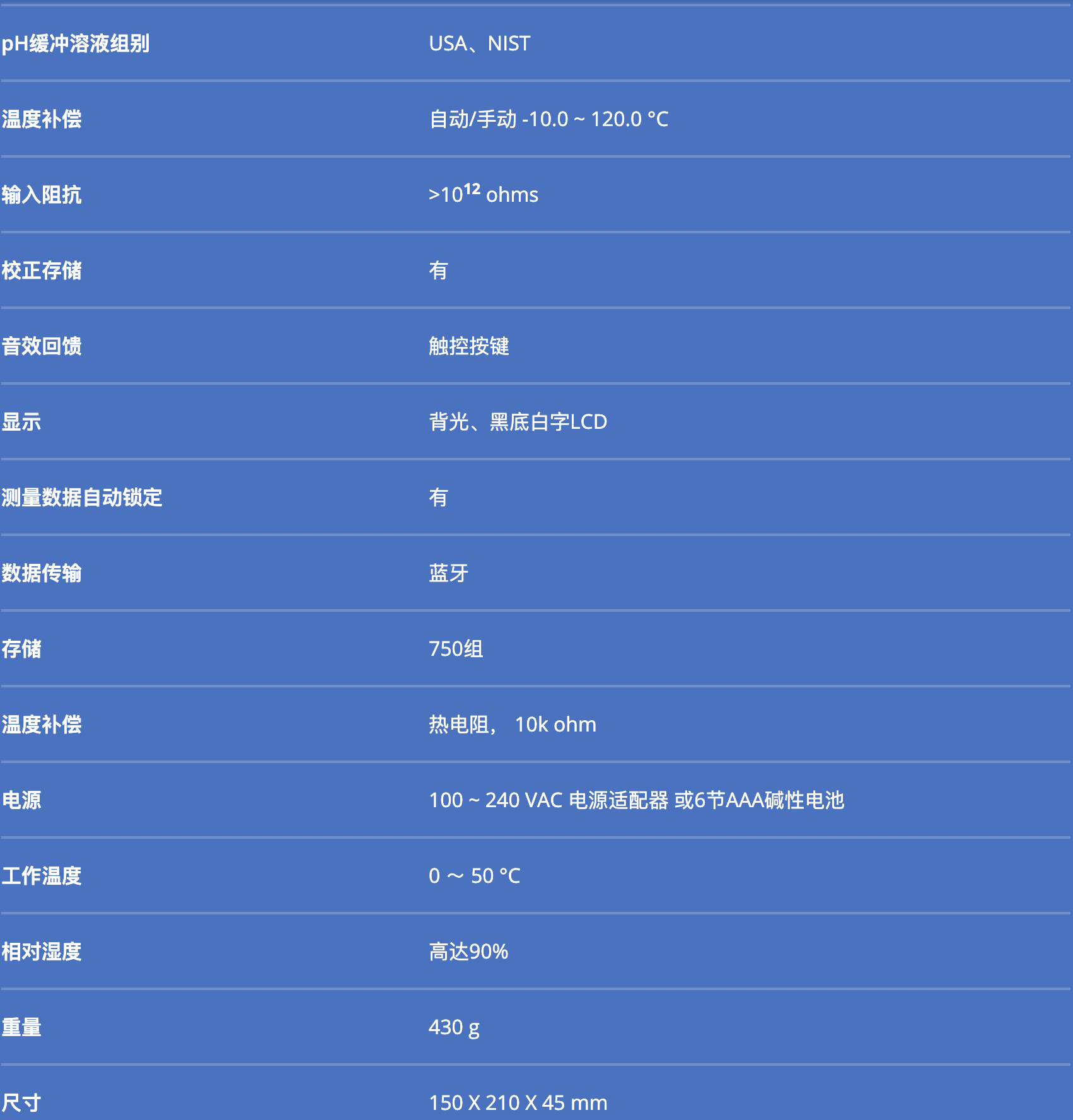 截屏2021 08 12 下午5.53.02