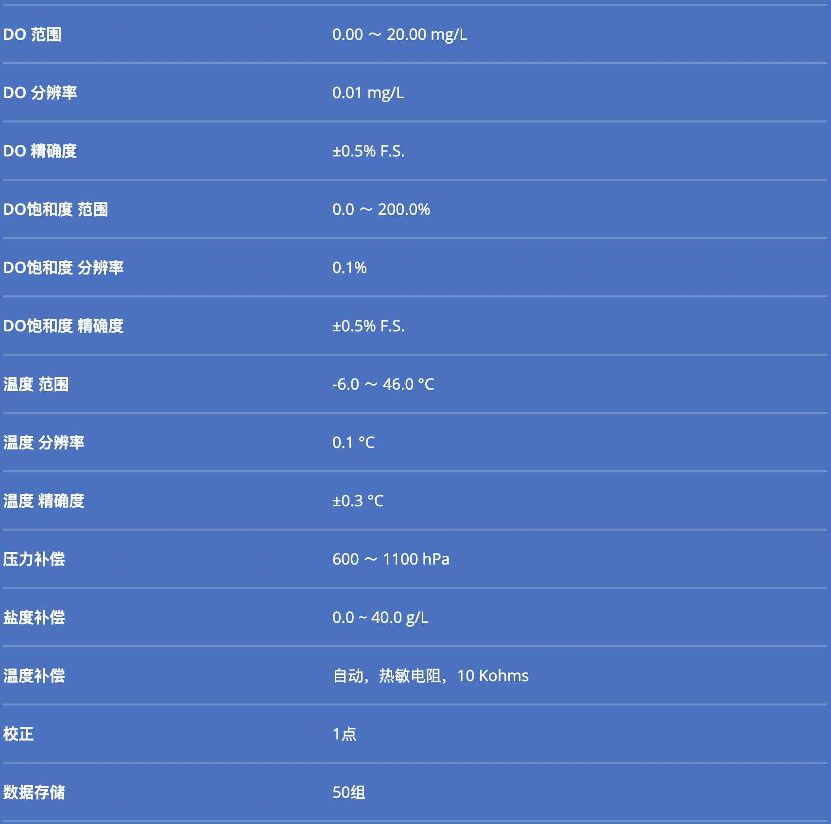 截屏2021 08 13 上午8.53.40