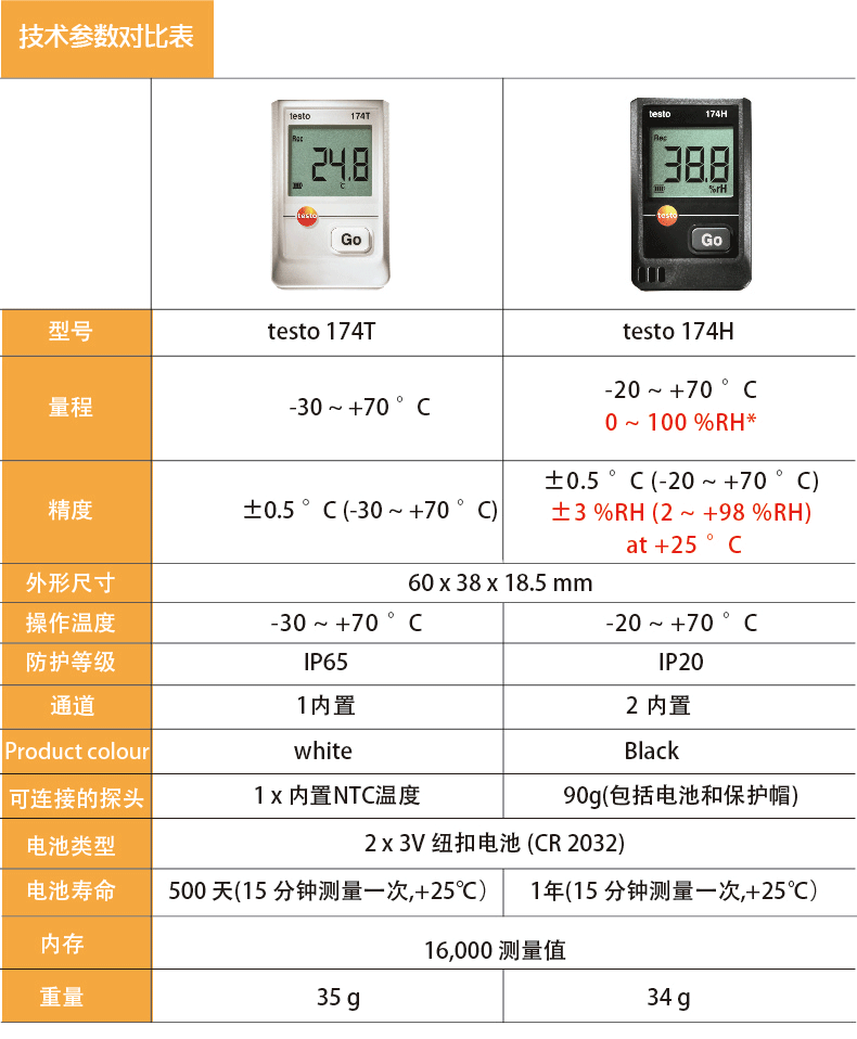 testo_174T-1-1.png