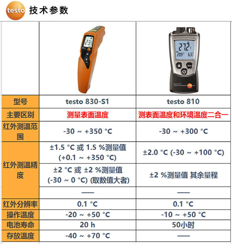 testo_830S1-11.jpg